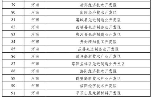 河南新增149个国家绿色工厂，入围数量全国第3 绿色转型的品牌管理启示
